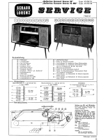 ITT ballerina-konzert-stereo-10-sm - Manual